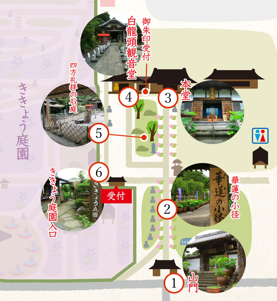 香勝寺境内参拝順路